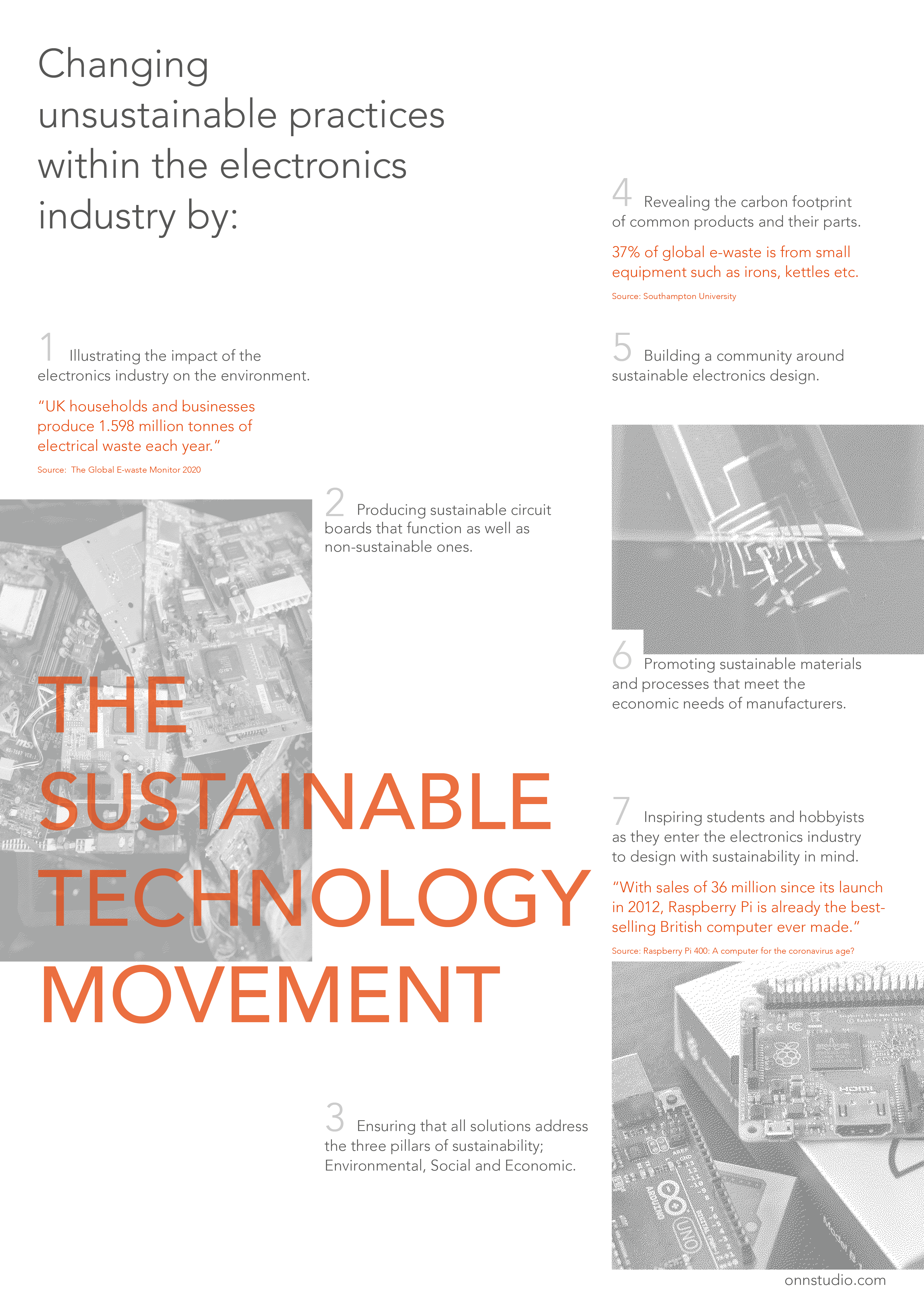 The Sustainable Technology Movement – The Low Carbon Design Institute